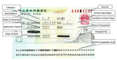 China Visa