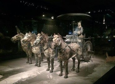 Qin Terra-cotta Warriors and Horses