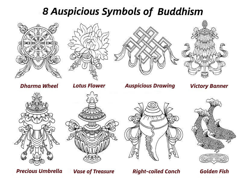 8 Auspicious Symbols of Buddhism