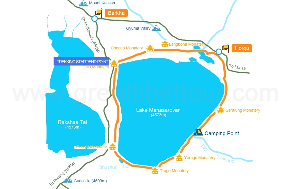 Manasarovar-See-Kora-Trek