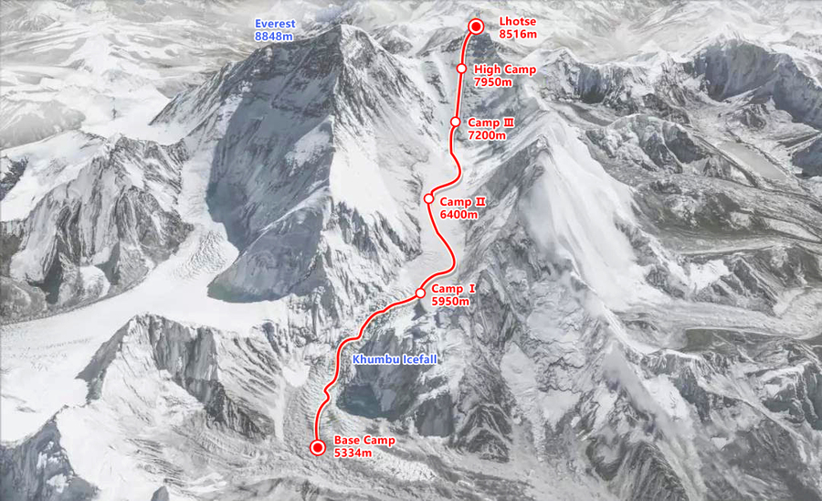 Lhotse Climbing route