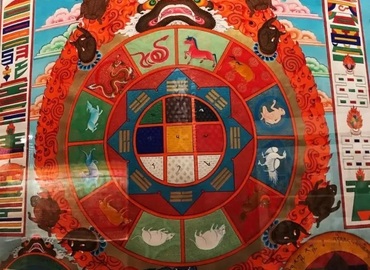 Tibetan Calendar
