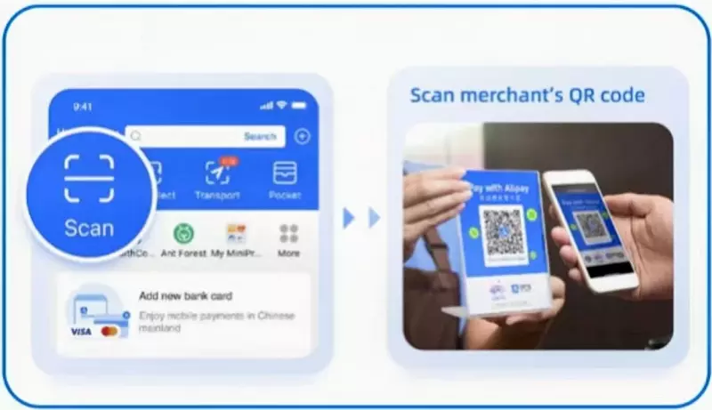 Mobile payment via Alipay