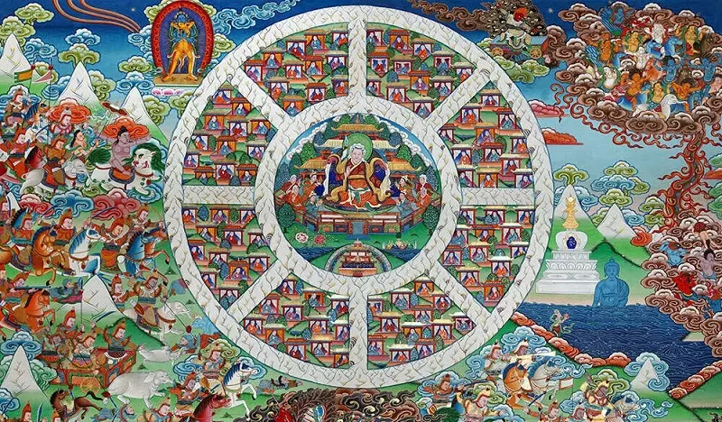 Shambhala: Mystical Utopia of Tibetan Buddhism