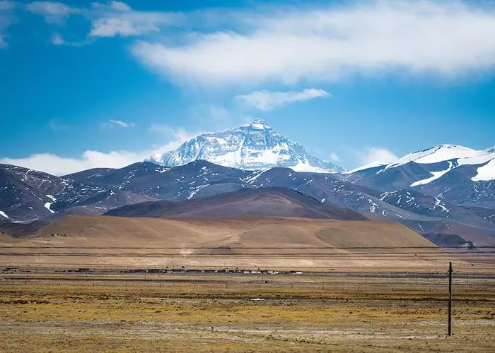 Shigatse Climate and Weather