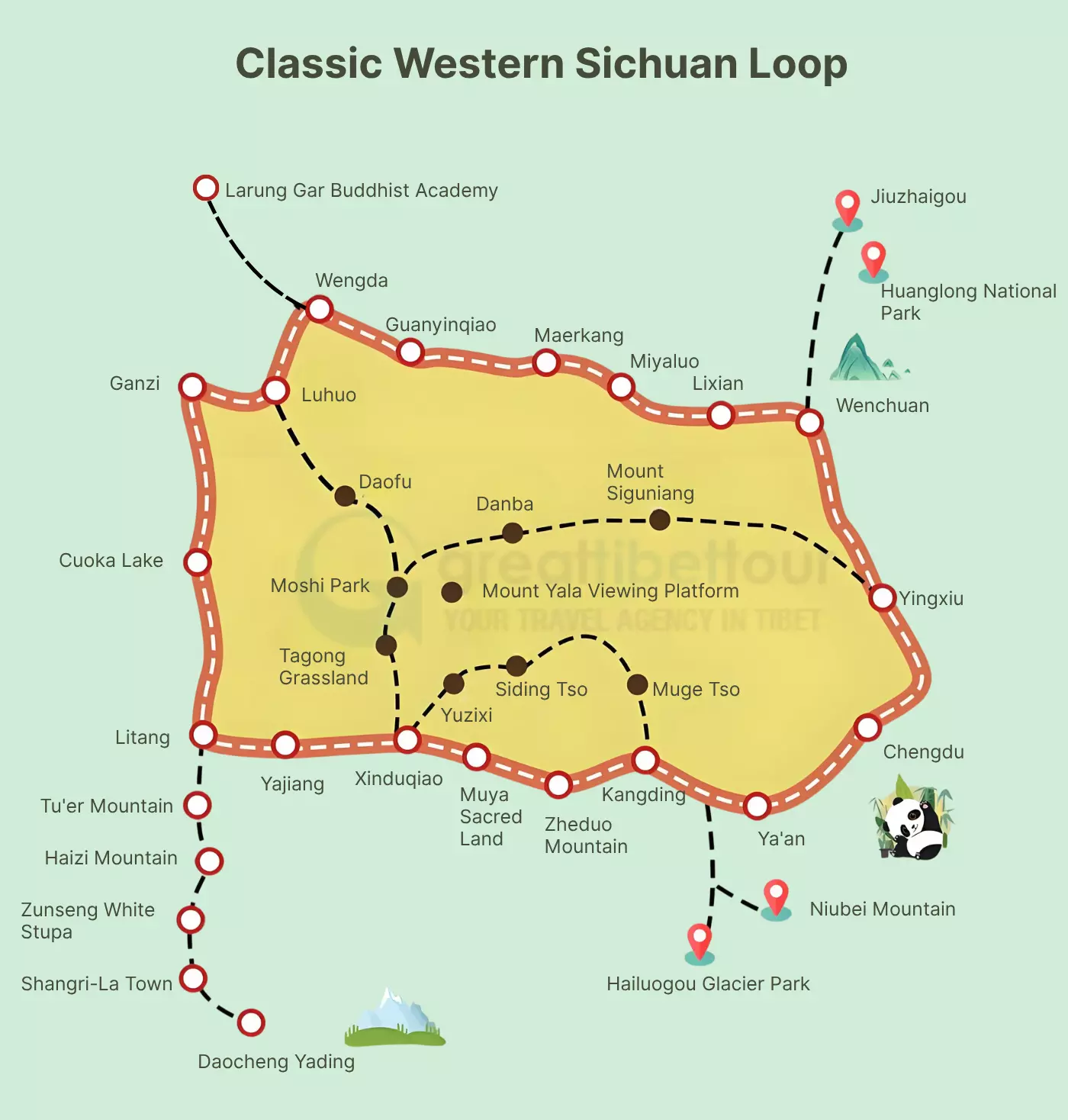 Western Sichuan Loop