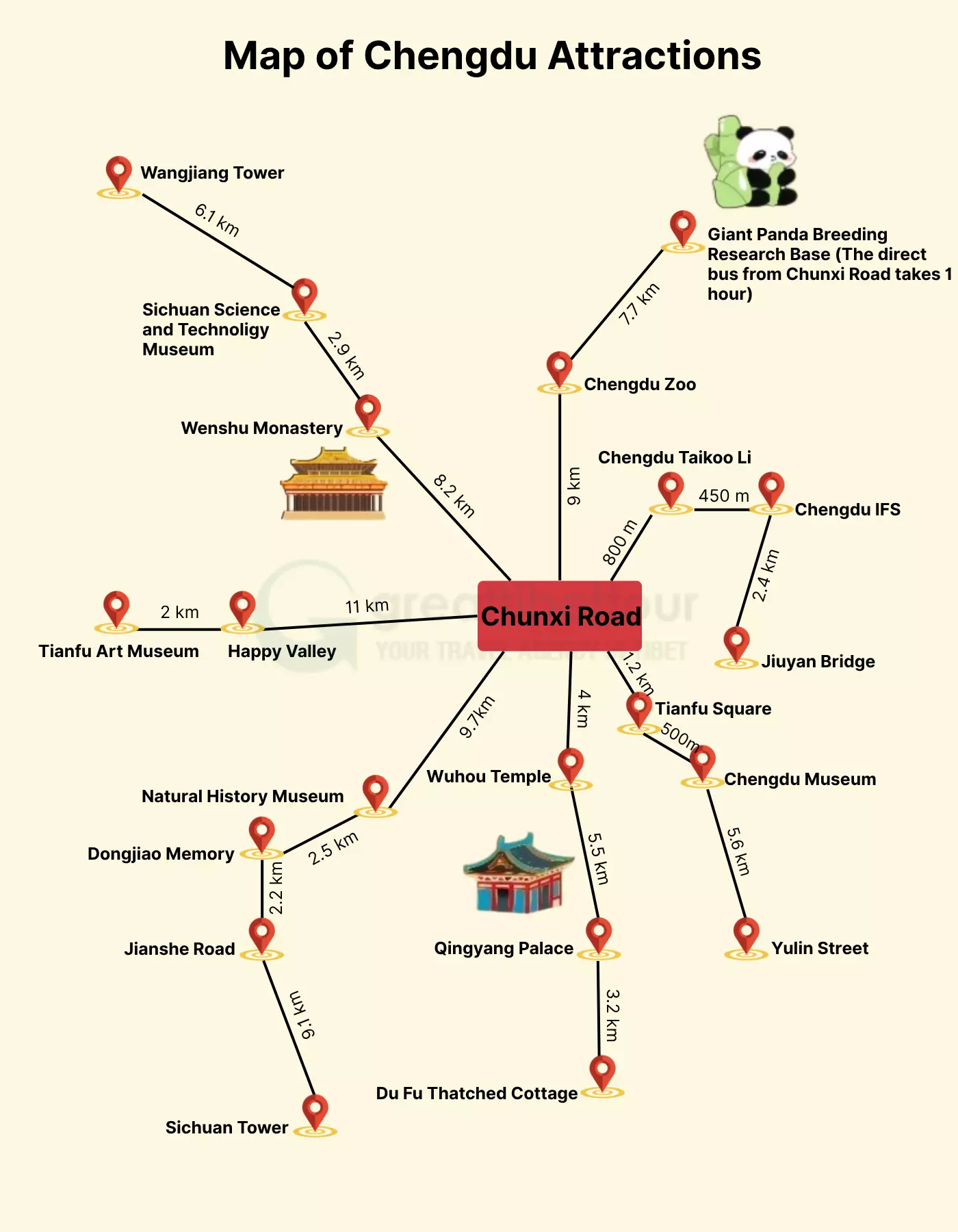 Chengdu Tourist Attractions Map 60 Photos Morilly