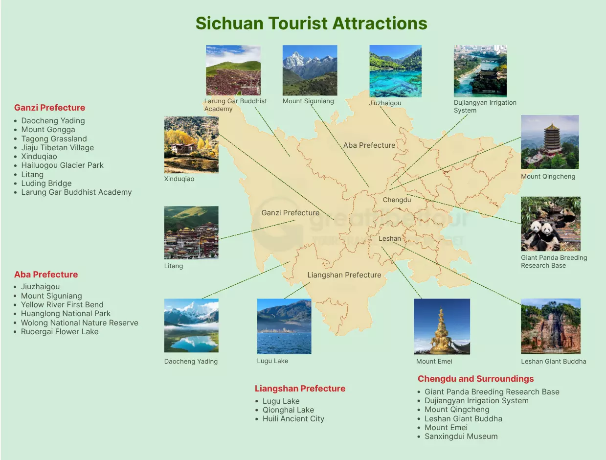 Sichuan Tourist Map