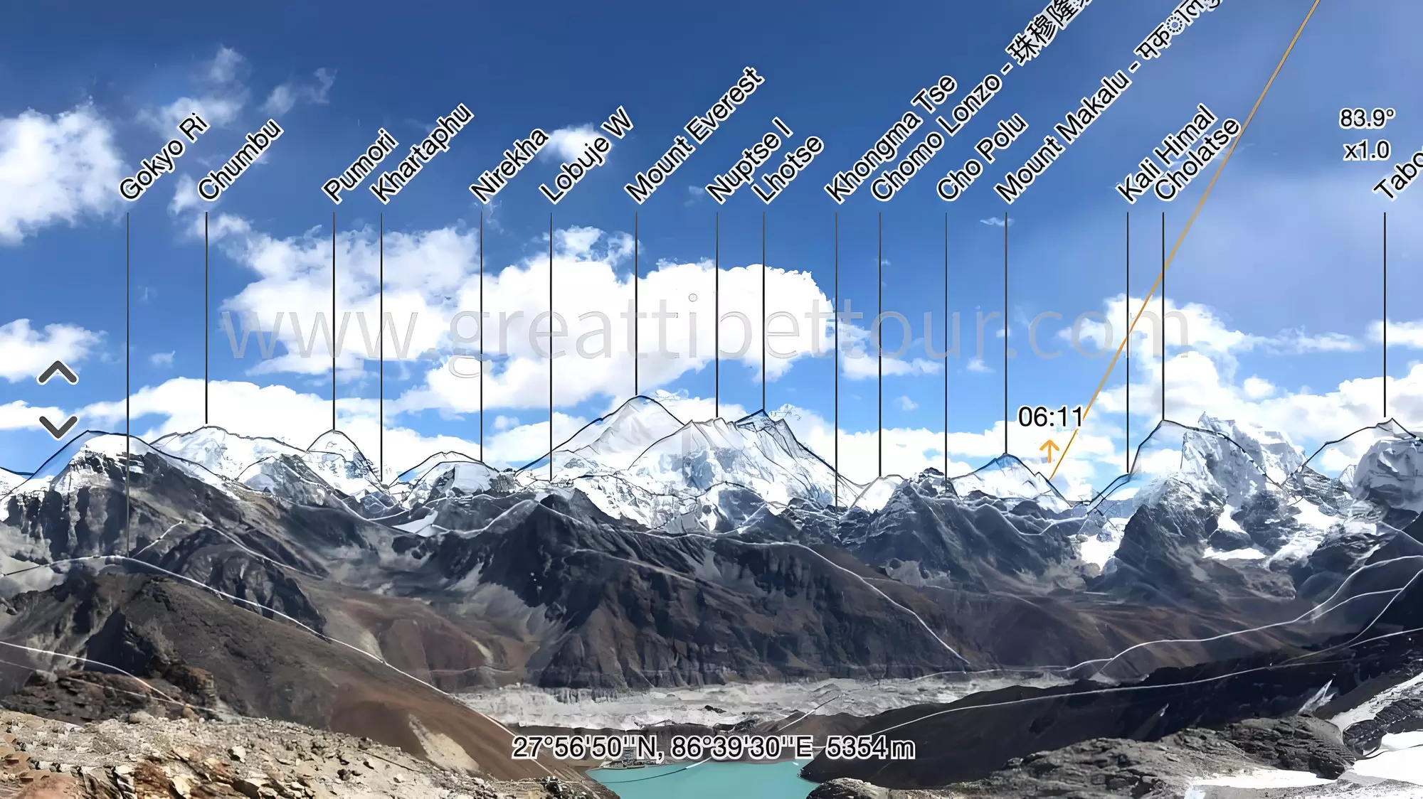 Far view of the Himalayan mountain range Far view of the Himalayan mountain range