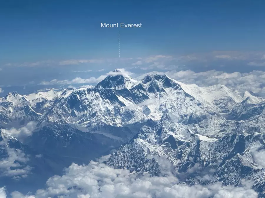 Blick auf den Mount Everest