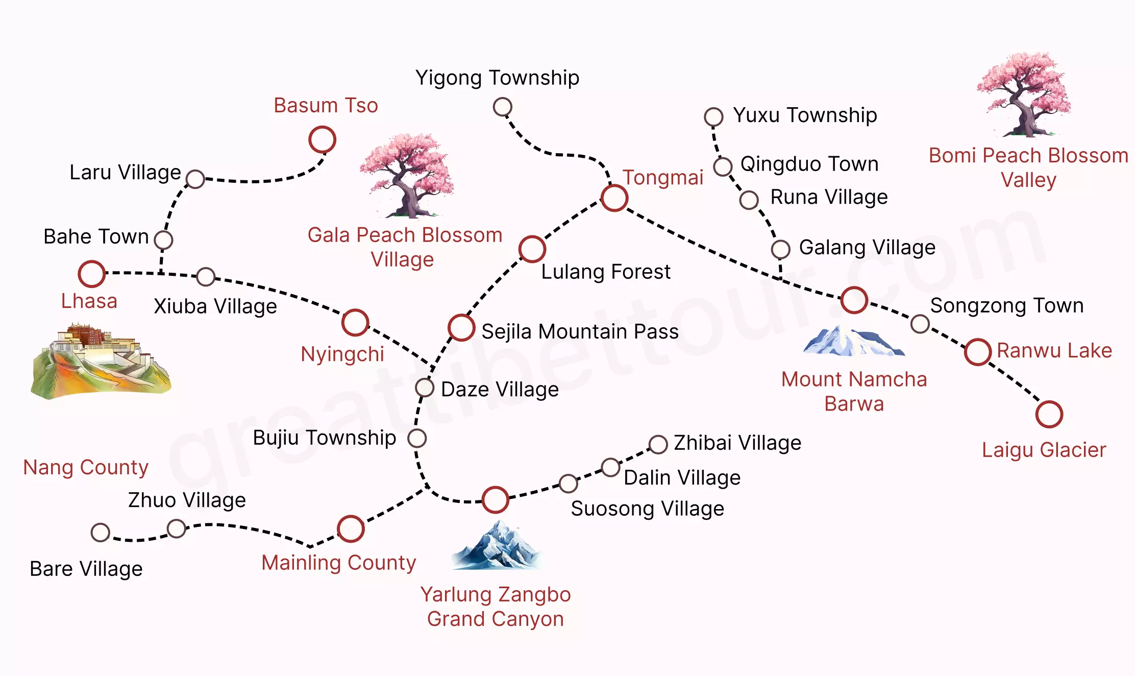 Nyingchi peach blossom travel map