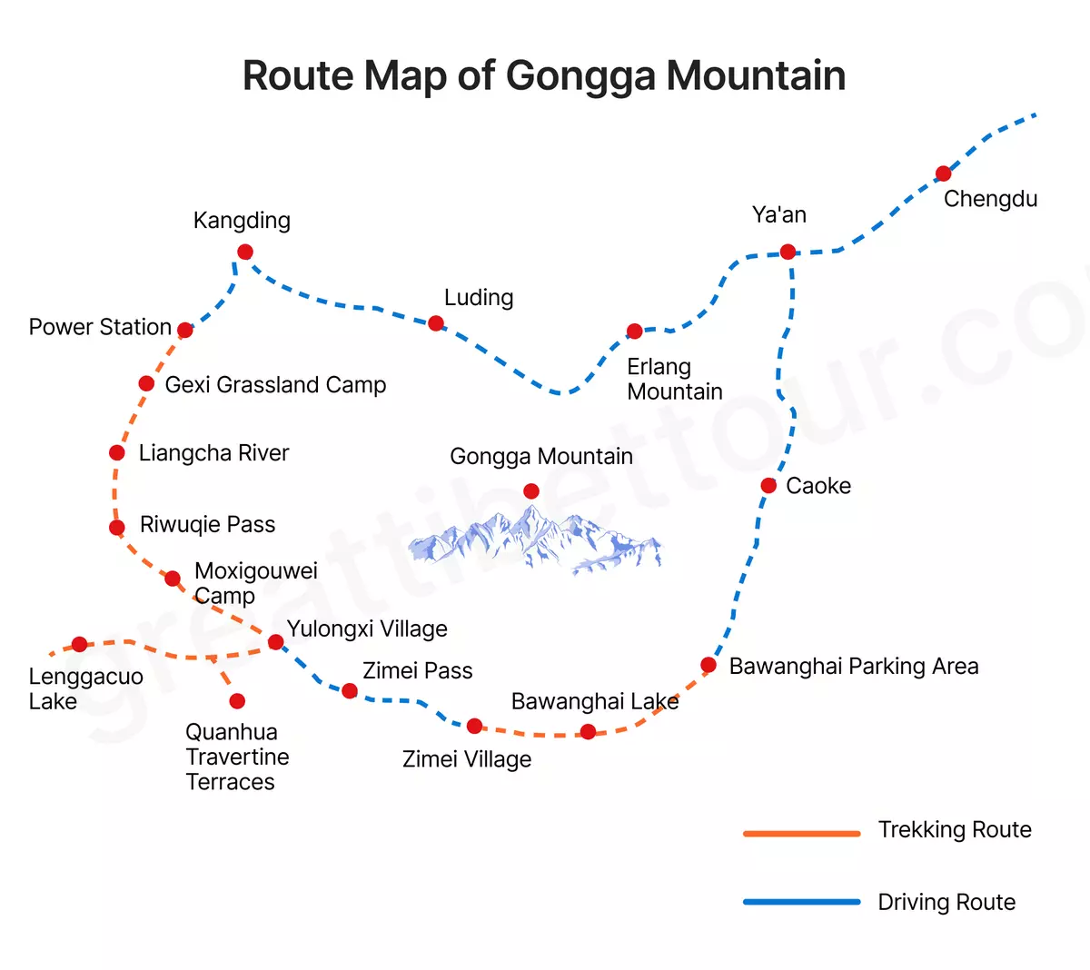 Route map