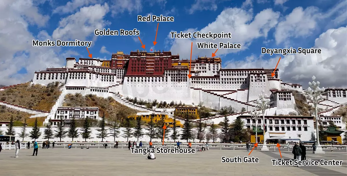 Potala Palace